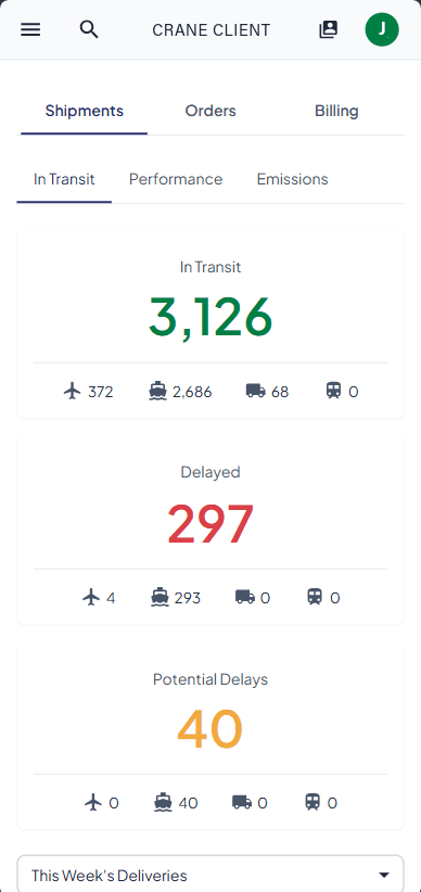 Das mobile C-View Dashboard zeigt Sendungen im Transit, Verzögerungen und potenzielle Verzögerungen nach Transportart an.